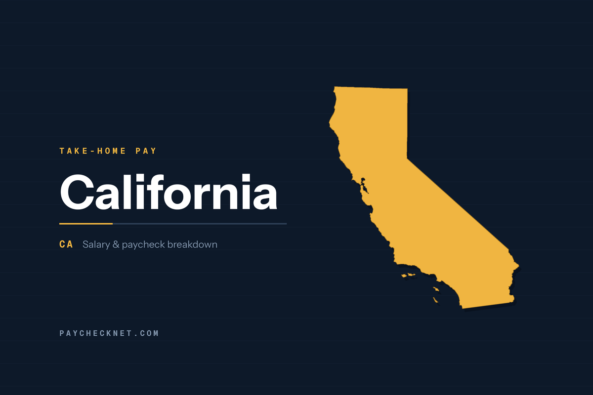 $60,000 After Taxes in California
