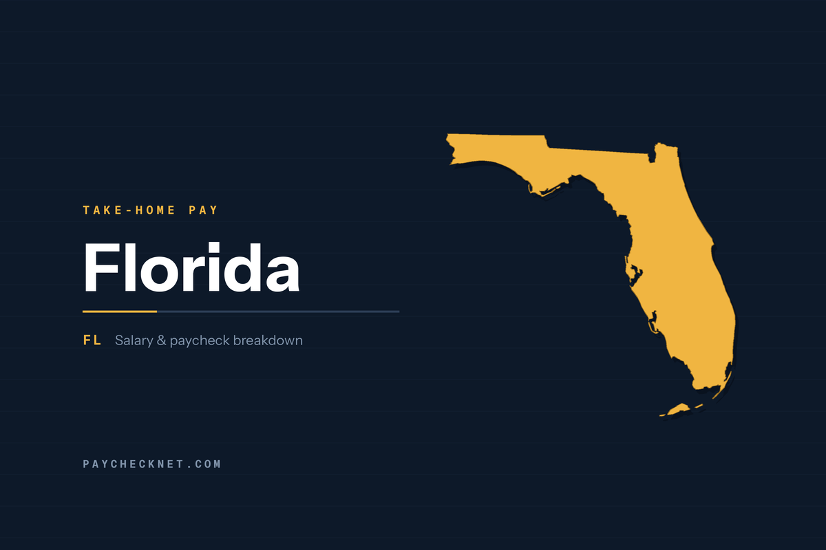 Map of Florida labelled Take-Home Pay, illustrating Florida salary and paycheck tax breakdowns