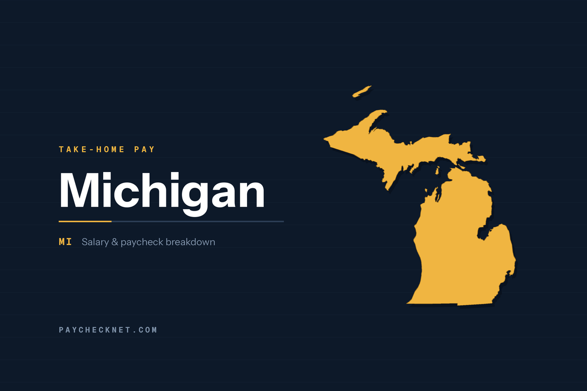$70,000 After Taxes in Michigan