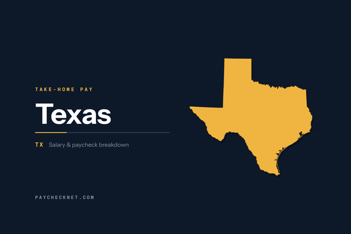 Map of Texas labelled Take-Home Pay, illustrating Texas salary and paycheck tax breakdowns